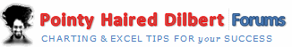Excel Tips, Charting Tutorials, Dashboards, Templates @ Pointy Haired Dilbert - Chandoo.org