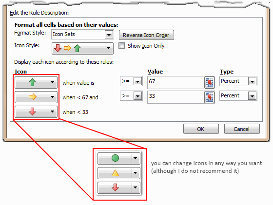 change symbols for a graphin excel on mac