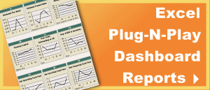Create Excel dashboards quickly with Plug-N-Play reports.