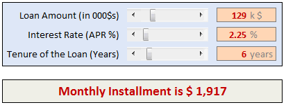 mortgage calculator payment