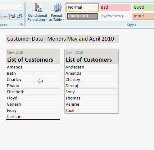 Highlight Duplicates Between Two Lists In Excel
