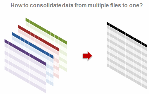 Merge multiple sheet into one excel spreadsheet