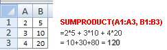 Excel SUMPRODUCT formula - examples