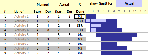 free project planning tools excel