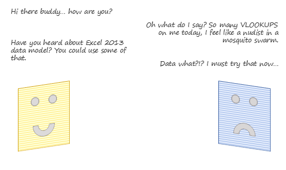 The Vlookup Book Pdf Chandoo