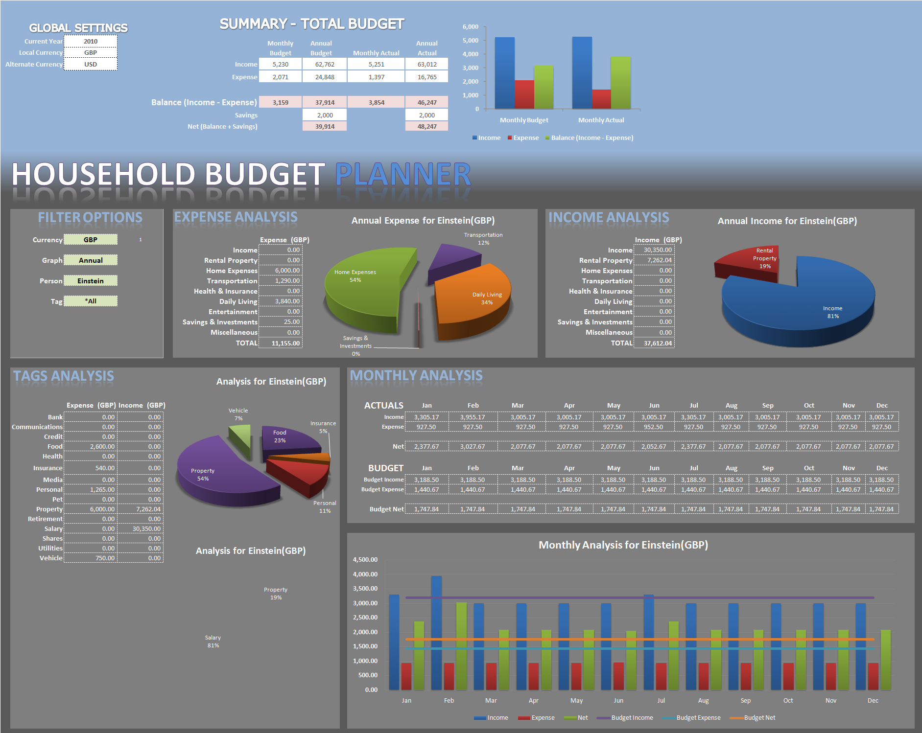 Free Budget Excel Sheet Template