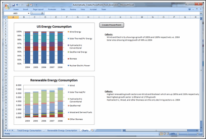 this workbook includes content that is not supported by excel for mac 2011 activex