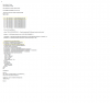 Error7000LotusNotesCode.png