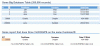 Multiple VLOOKUPs.gif
