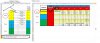 Snapshot 3 - Mismatch of total rows in Group.jpg