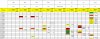 Conditional Formatting_Small, Large_Non Array Range.jpg