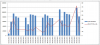 chartproblem.png