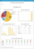 9-customer-review-dashboard.png