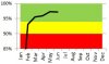 Compliance chart.jpg