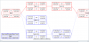 NetworkDiagramView.x-small.png