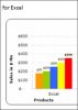 Capture bar chart 6-25-18.JPG