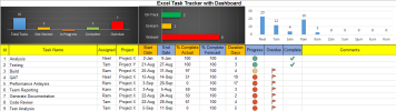 Excel task tracker dashboard.png