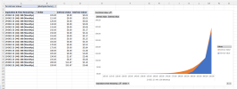 Adding Vertical Gridlines to a Pivot Chart.png