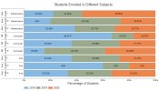 stacked-bar-chart.jpg