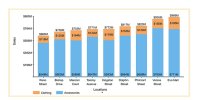 stacked-column-chart.jpg