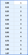 230 to 242.png