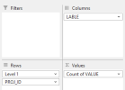 Chandoo.org - Pivot Table Fields.png