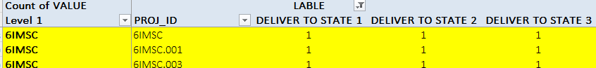 Chandoo.org - Pivot Table.png