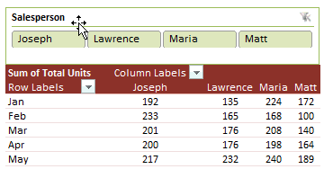 Using Slicers to dynamically show sales report by person