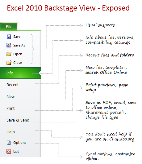 using the Backstage view in excel 2010