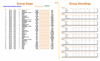 A FIFA Worldcup Tracker from Microsoft