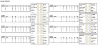 An Excel Tracker from Our Reader - Alan