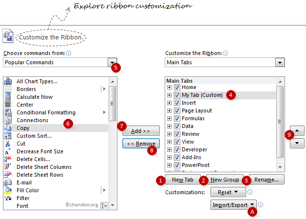 Ribbon Customization Screen in Excel 2010 - 10 things to know