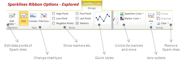 how to create sparklines in excel 2007