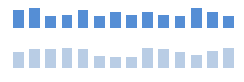 2. Separated