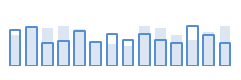 comparing values - thermometer alternative