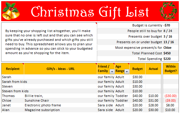 Christmas Gift List - Set your budget and track gift shopping using excel