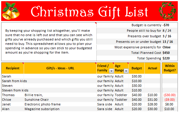 Christmas Gift List - Set your budget and track gifts using Excel