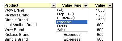 Make a Dynamic Chart using Data Filters