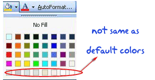 Excel Colors Somehow Getting Changed ?