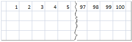 100 Cell Grid where we would show the win loss chart