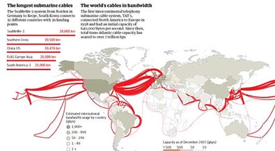 Map of Internet Cables, How big internet is