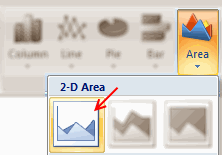 Inserting an Area Chart in Excel