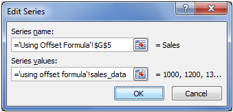 Dynamic Chart Ranges In Excel How To Tutorial