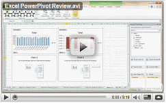 What is PowerPivot? (and does it really wear underwear on top of pants !?!)
