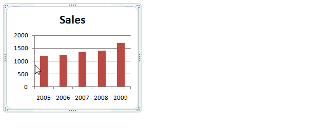 Quick Chart Formatting in Excel 2007