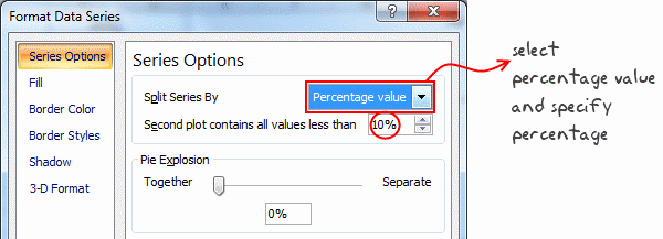 Split pie charts by percentage