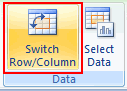 Switch Rows and Columns in Charts [Quick Charting Tip]