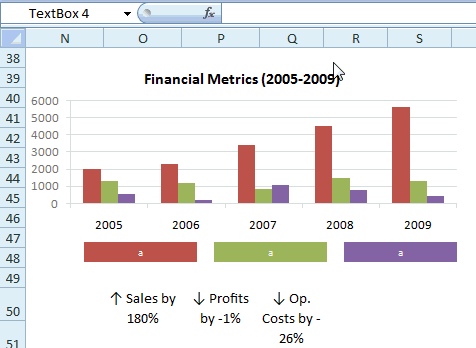 excel chart text box with formula