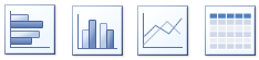 Charts to be used for Deviation