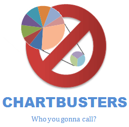 Introducing ChartBusters - Bad Charts are Good for Nothing